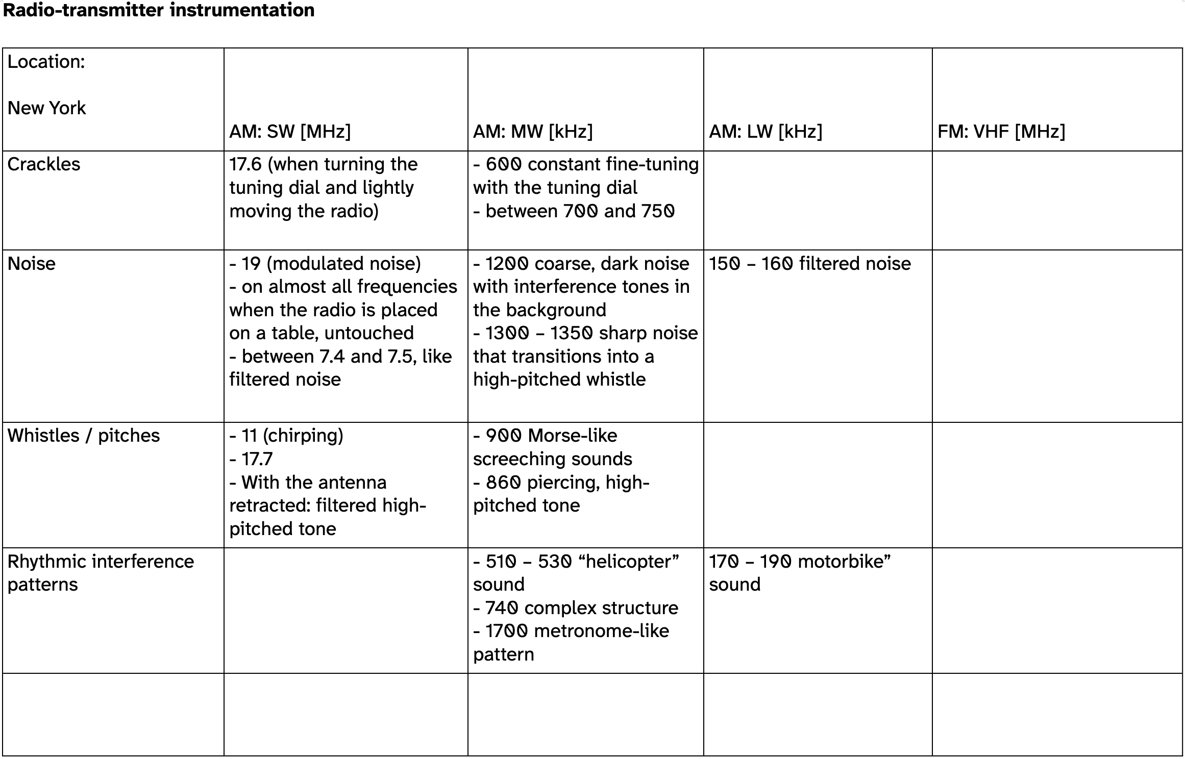 radio%20transmitter%20instr